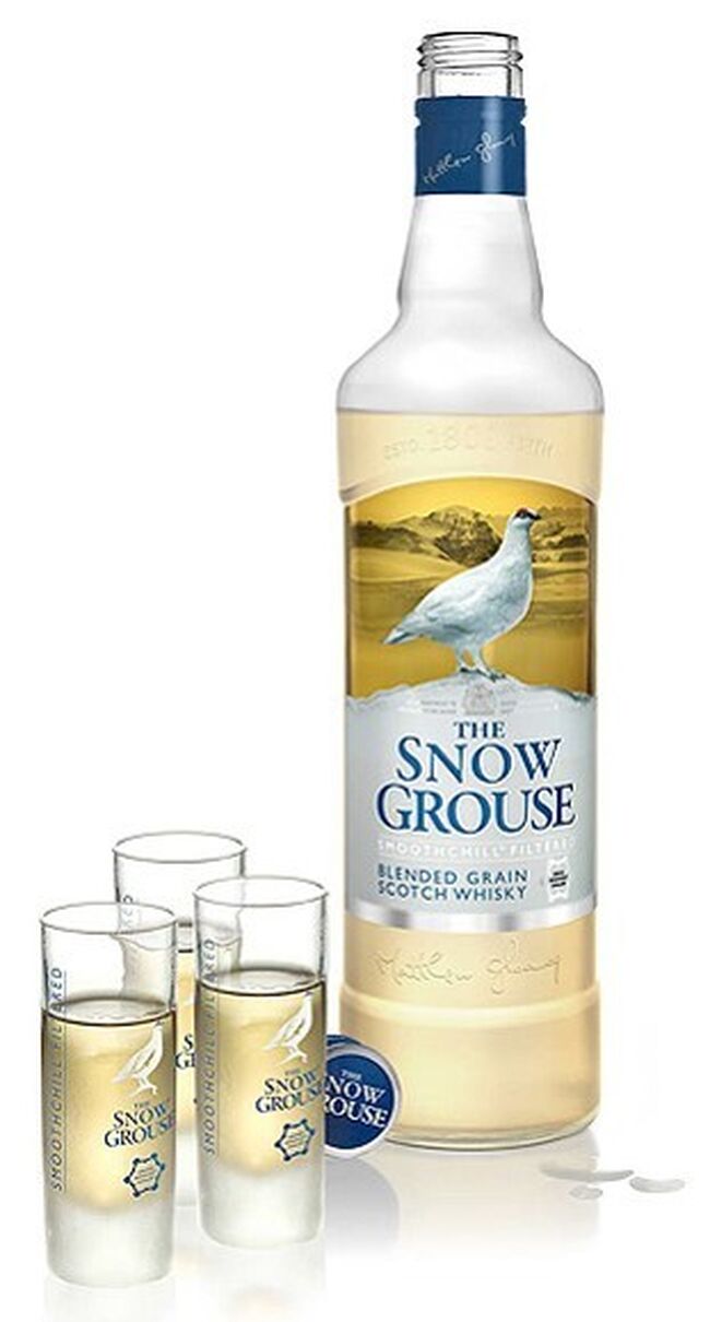 Snow Grouse