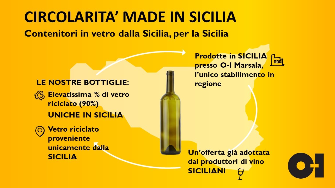 Marsala Slide For Website