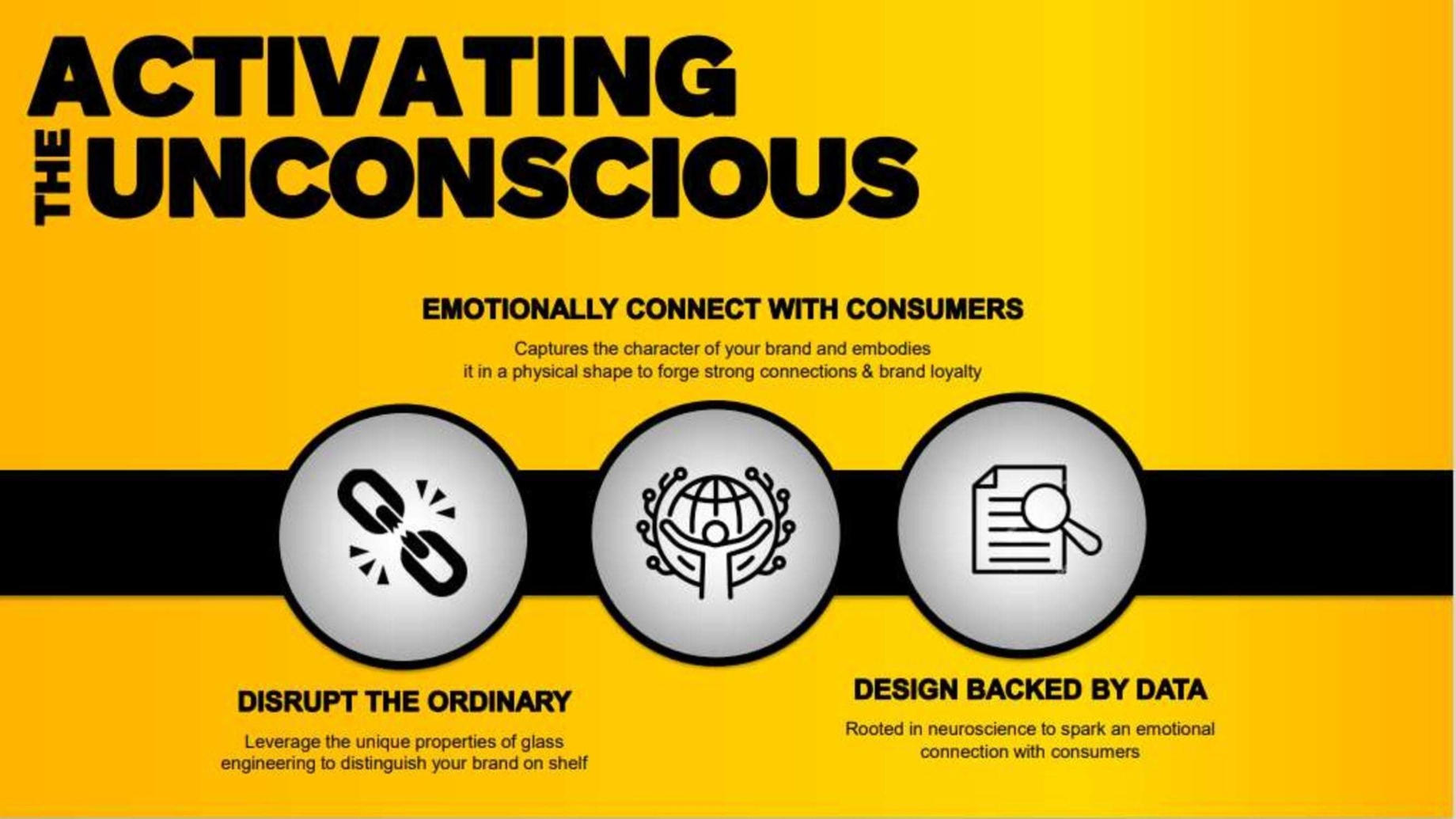 Catalyst Collection Asia Group Page2