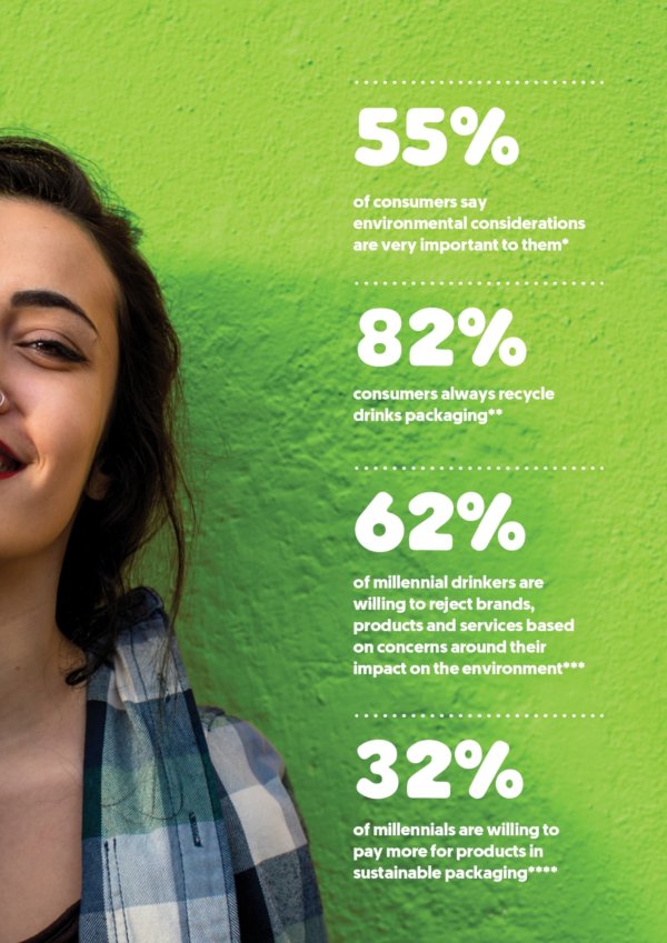 Oi Glass Benefits Are Clear Page 0011